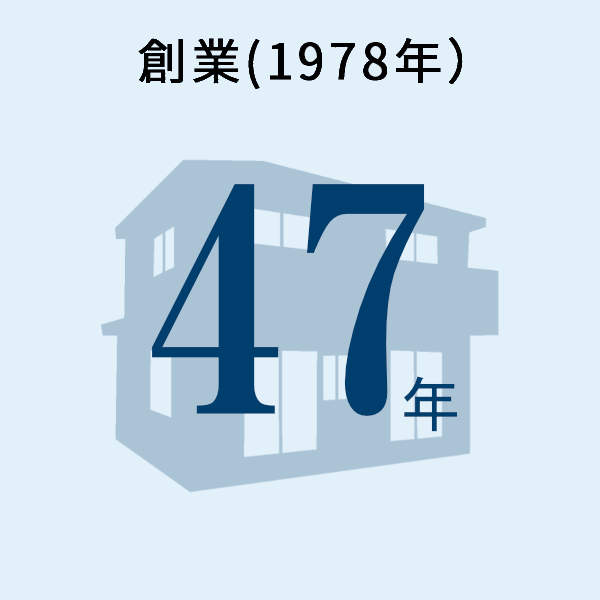 創業